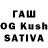 БУТИРАТ Butirat Rajendra Kolambkar